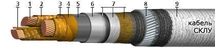 Кабель СКЛУ 3х120