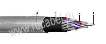 Кабель КВВБГ-О 37х1,5