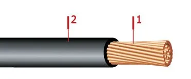 Кабель ПВ2 70
