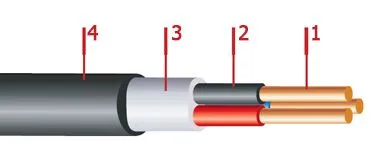 Кабель АВВГз 3х25+1х16