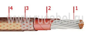 Кабель БИФМ 2,5