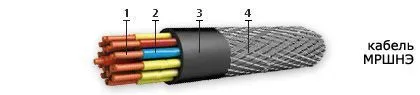 Кабель МРШНЭ 16х1,5