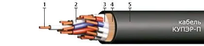 Кабель КУПЭР-П 7х0,35