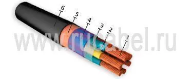 Кабель КНРТЭк 37х1
