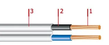 Кабель ШВЛ 2х0,75