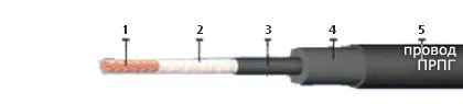 Кабель ПРПГ 1х6-1,5